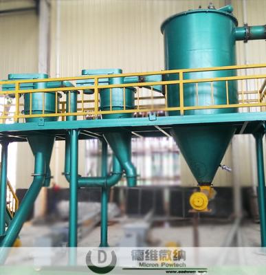 精密氣流分級(jí)機(jī)